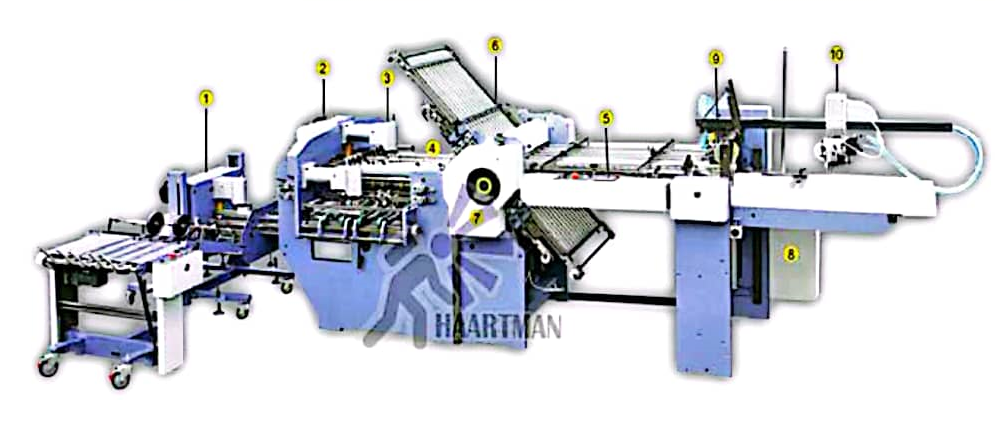 Paper Folding Machine HPFD-720 / 780 / 660E